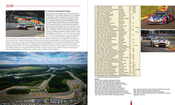 100-ans-24h-page-2018-600x362.webp